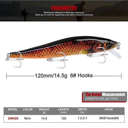 Luya Bait Mino Industrial printing bait e-commerce fishing gear wholesale Lureswholesale