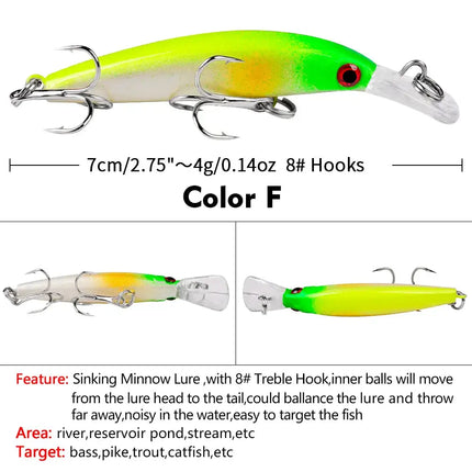 Luya bait Minnow Hard 7cm/3.9g lure Bionic bait Snout all eat plastic bait DW1327A Lureswholesale