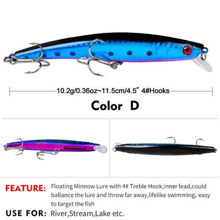 Luya bait Tip Luya Bait 11.5cm Minnow 10.2g plastic Minnow bait DW1028 Lureswholesale