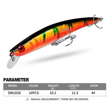 Luya bait Tip Luya Bait 11.5cm Minnow 10.2g plastic Minnow bait DW1028 Lureswholesale