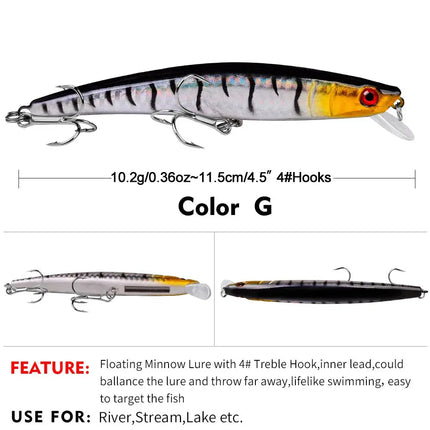 Luya bait Tip Luya Bait 11.5cm Minnow 10.2g plastic Minnow bait DW1028 Lureswholesale