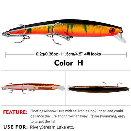 Luya bait Tip Luya Bait 11.5cm Minnow 10.2g plastic Minnow bait DW1028 Lureswholesale