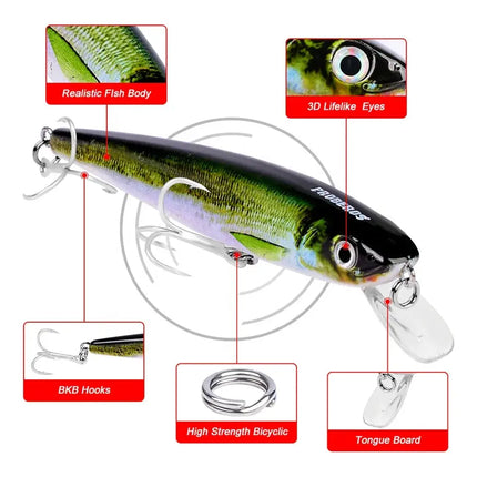 Luya lure Minnow hard bait Plastic bionic bait fishing gear with gift accessories Lureswholesale