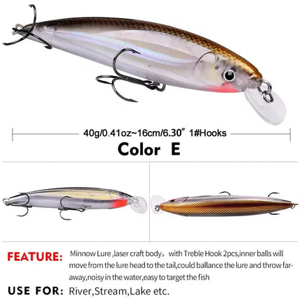 Minnow Fishing Lure Artificial Bass Bait Sinking Floating Saltwater Fishing Lure Long Casting Bass Bait Lureswholesale