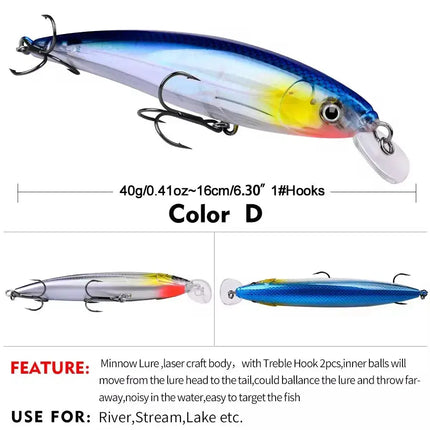 Minnow Fishing Lure Artificial Bass Bait Sinking Floating Saltwater Fishing Lure Long Casting Bass Bait Lureswholesale