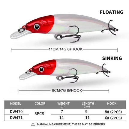 Minnow Fishing Lure Artificial Hard Bait Sinking Floating Tuna Fishing Lure Long Casting Bass Bait Lureswholesale