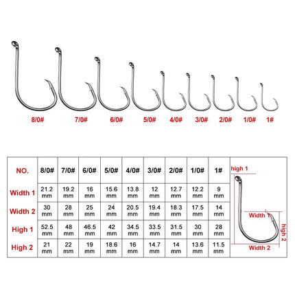 Octopus Offset Sport Circle Fishing Hook Carp Fishhook High Carbon Steel Barbed Jig Fish Hook Lureswholesale