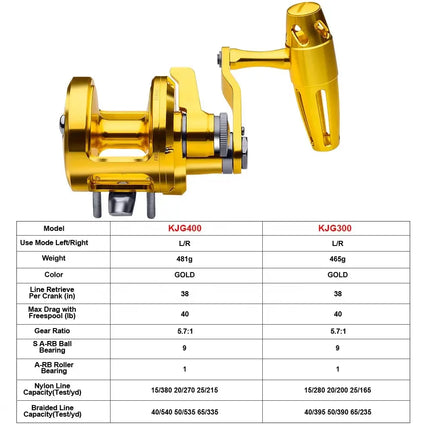 PRO BEROS Trolling Reel 5.7:1 High Speed CNC Machined Aluminum Jigging Reel 40LB Max Drag Sea Fishing Wheel T-Bar Handle Pesca Lureswholesale