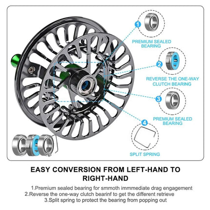 PROBEROS Aluminum Alloy Fly Fishing Reel 2+1 BB Fly Wheel CNC Machine Cut Large Arbor Die Casting Fly Reel Lureswholesale