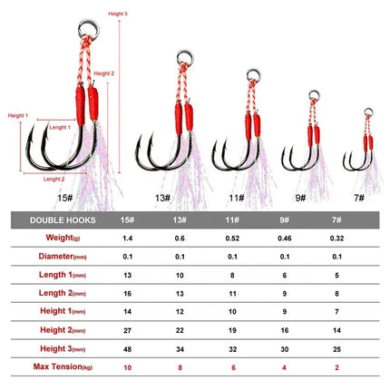 PROBEROS Fishing Hook Double Assist Jigs Hook with Thread Feather High Carbon Steel Jigging Fishhook Lureswholesale