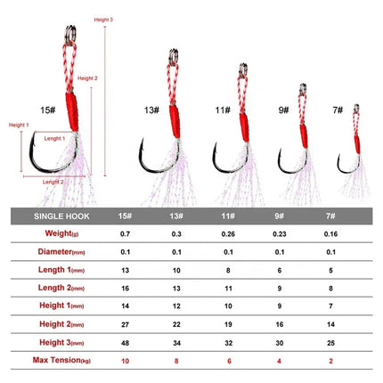 PROBEROS Fishing Hook Double Assist Jigs Hook with Thread Feather High Carbon Steel Jigging Fishhook Lureswholesale