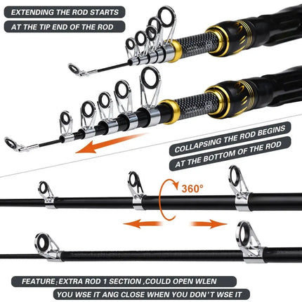 PROBEROS Fishing Reel and Rod Combo Kit 1.5m 1.8m 2.1m 2.4m Full Rod Set Complete Telescopic Fishing Pole And Reel Set Lureswholesale