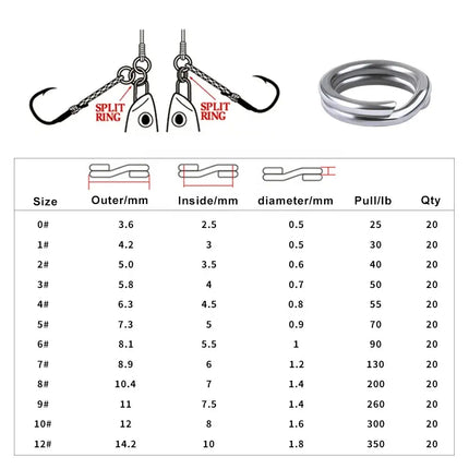 PROBEROS Fishing Split Rings 304 Stainless Steel Flattening Ring Fishing Lure Parts Accessories Double Split Ring 100pcs/bag Lureswholesale