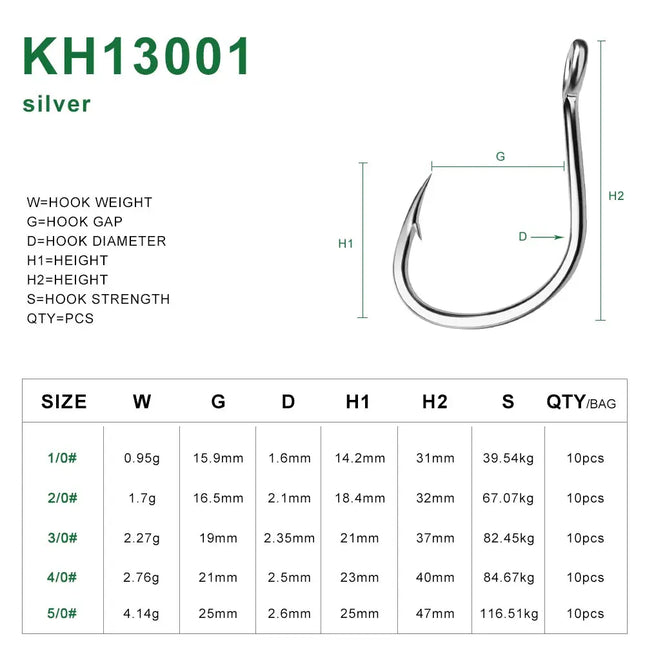 PROBEROS Iseama Single Hook without Ring High-carbon Steel Fishing Assist Hook Jigging Hooks in Bulk Lureswholesale