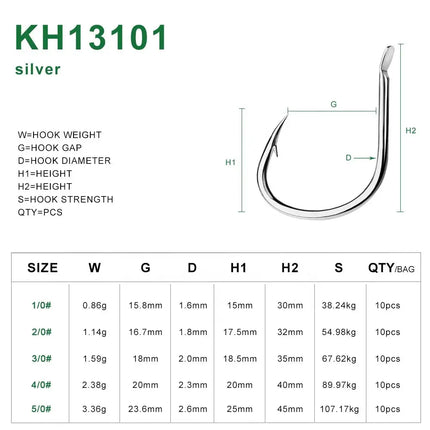 PROBEROS Iseama Single Hook without Ring High-carbon Steel Fishing Assist Hook Jigging Hooks in Bulk Lureswholesale