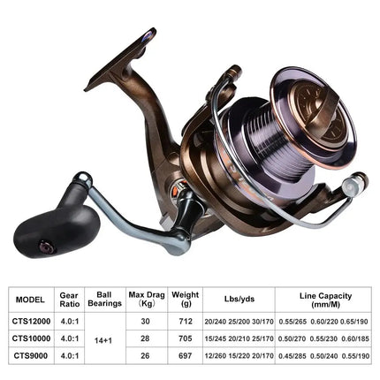 PROBEROS Saltwater Full Metal Spool Spinning Reel 14+1BB Ball Bearings Max Drag 30kg Carp Fishing Reel Lureswholesale