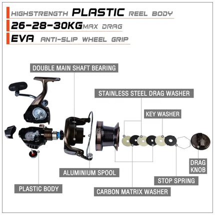 PROBEROS Saltwater Full Metal Spool Spinning Reel 14+1BB Ball Bearings Max Drag 30kg Carp Fishing Reel Lureswholesale