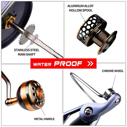 PROBEROS Saltwater Metal Spinning Fishing Reel Bearings Lure Fishing Metal Fish line Wheel Max Drag 21KG Lureswholesale