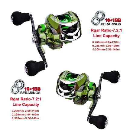 PROBEROS Waterproof Fishing Reel Camouflage Green 7.2:1 18+1 BB Baitcasting Wheel Bait Casting Reel Wholesale Lureswholesale