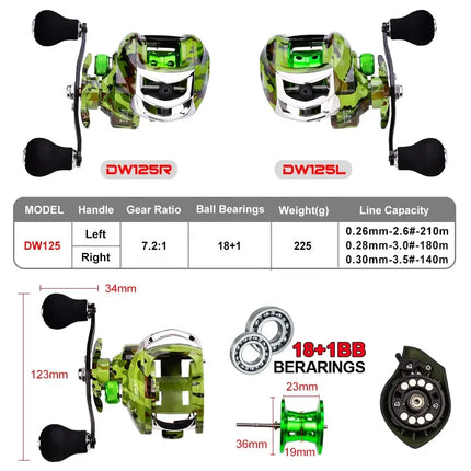 PROBEROS Waterproof Fishing Reel Camouflage Green 7.2:1 18+1 BB Baitcasting Wheel Bait Casting Reel Wholesale Lureswholesale