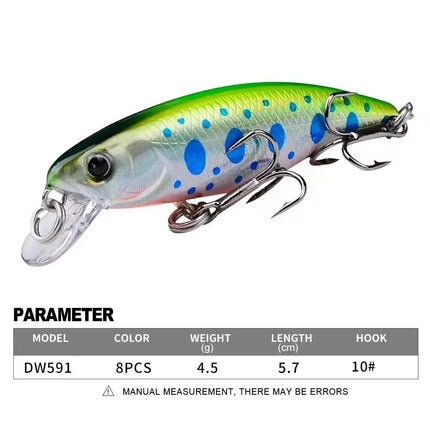 Plastic Hard Bait Crankbait Bass Wobblers Fishing Tackle Jerkbait Fishing Lures Lureswholesale