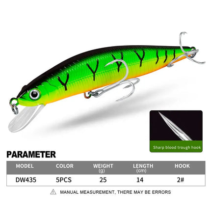 Plastic Hard Fishing Lures Artificial Baits Fish 140mm 25g Floating Minnow Fishing Lures Lureswholesale