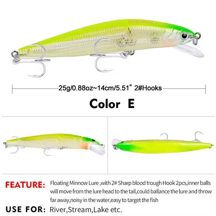 Plastic Minnow Fishing Lure 14cm 25g Sinking Saltwater Artificial Crankbait Wobblers Lureswholesale