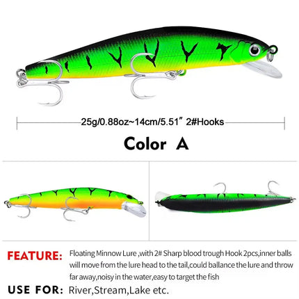 Plastic Minnow Fishing Lure 14cm 25g Sinking Saltwater Artificial Crankbait Wobblers Lureswholesale