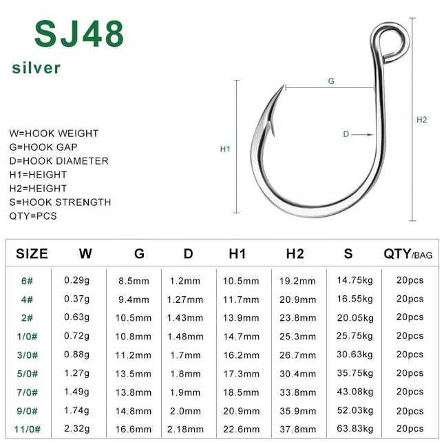 Saltwater Fishing Hook High-Carbon Steel Single Hooks Sea Jigging Fishhook High Strength Hooks 20pcs/Bag Lureswholesale