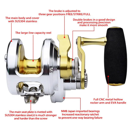 Saltwater Jigging Reel Big Game Trolling Fishing Reel CNC Jigs Fishing Wheel Levelwind Conventional Reel Wholesale Lureswholesale