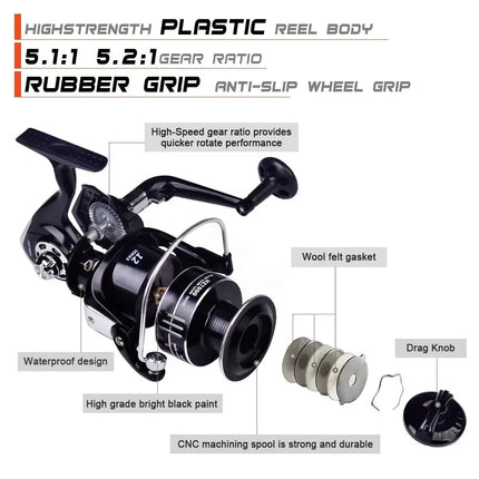 Saltwater Spinning Fishing Reels 6-18kg Max Drag Metal Spool Reel Saltwater Carp Fishing Wheel 1000-7000 Series Lureswholesale