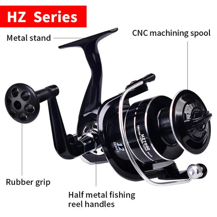 Saltwater Spinning Fishing Reels 6-18kg Max Drag Metal Spool Reel Saltwater Carp Fishing Wheel 1000-7000 Series Lureswholesale