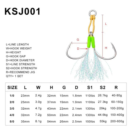 Sea Fishing hook KATUYSHA Auxiliary Hook 1/0 2/0 3/0 4/0 5/0 High Carbon Steel Jigging Assist Hook Lureswholesale