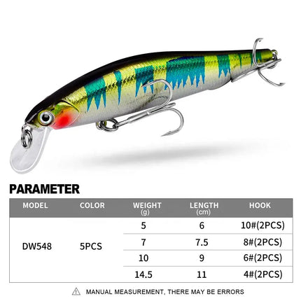 Sinking Minnow Fishing Lure 6cm 7.5cm 9cm 11cm Artificial Wobbers Plastic Hard Bassbait With Treble Hook Lureswholesale