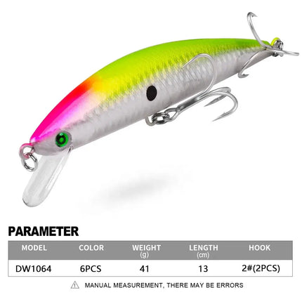 Sinking Minnow Fishing Lures 13cm 41g Plastic Hard Bass Bait Minnow Lure Artificial Wobblers Wholesale Lureswholesale