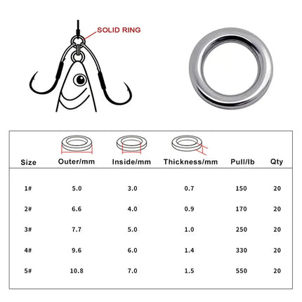 Solid Fishing Ring 304 Stainless Steel Seamless O Rings Fishing Lure Parts Accessories 50pcs/bag Lureswholesale