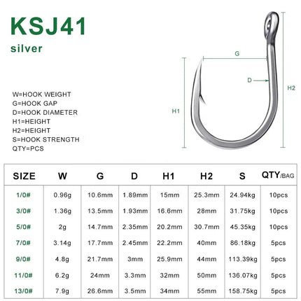 Strong Stainless Steel Fishing Hook Saltwater Single Hooks Sea Jigging Fishhook High Strength Big Hook Wholesale Lureswholesale