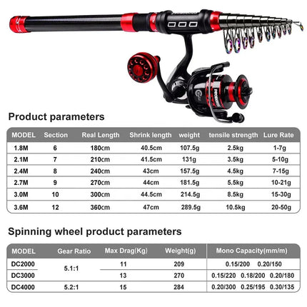 Telescopic Fishing Rod and Reel Combo Kits Portable Sea Fishing Pole + Spinning Reel Fishing Line Bait Set Gifts Lureswholesale