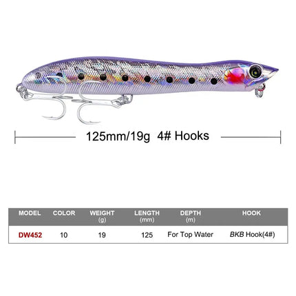 Topwater Popper Fishing Lure 12.5cm 19g Artificial Wobbler Rattlin Bass Bait Snake Head Lureswholesale