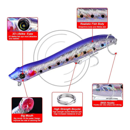 Topwater Popper Fishing Lure 12.5cm 19g Artificial Wobbler Rattlin Bass Bait Snake Head Lureswholesale